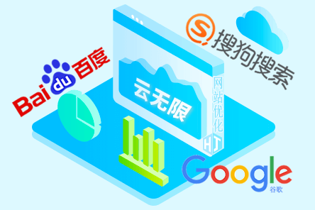 网站推广咨询